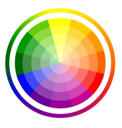 test post